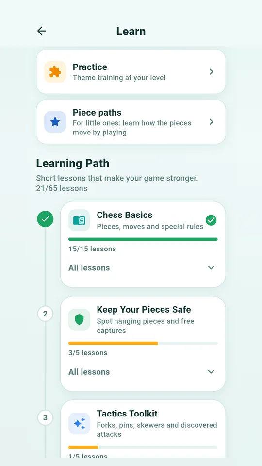 The learning path with its lessons