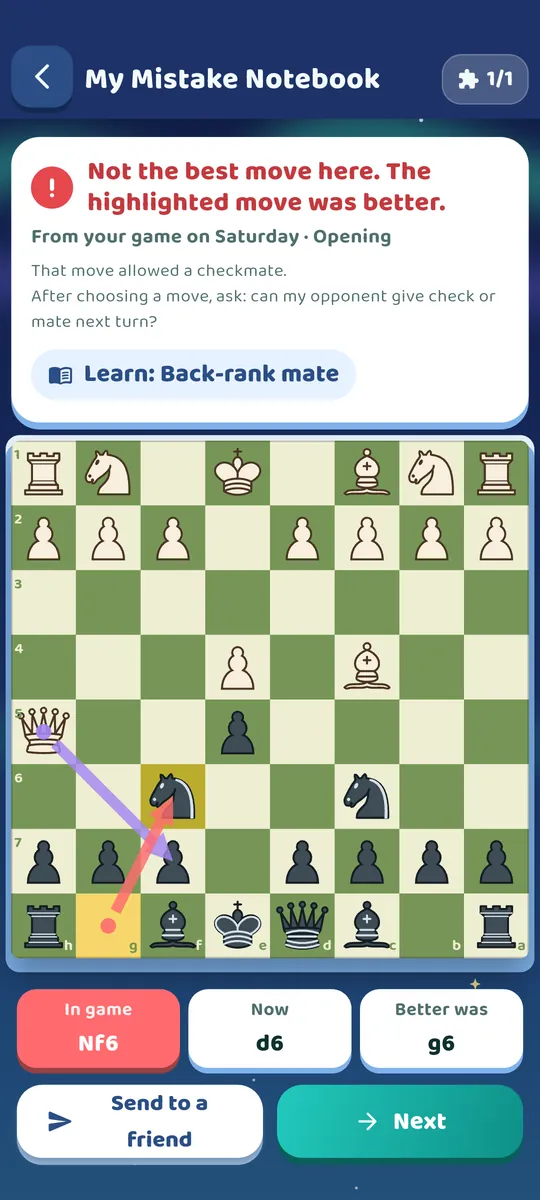 My Mistake Notebook: the move from the game, the move you just tried and the better move, each with its own arrow